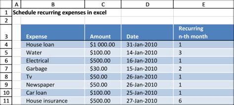 Schedule Recurring Expenses In A Calendar In Excel Personal Finance