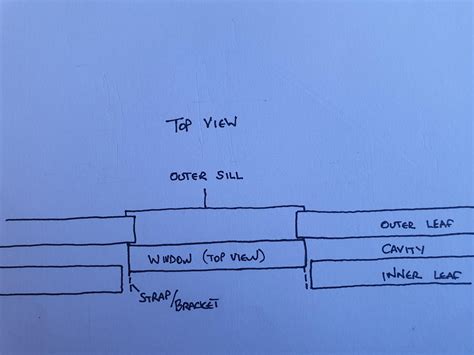 Check Reveals -v- Insulation -v- New Windows - Windows & Glazing