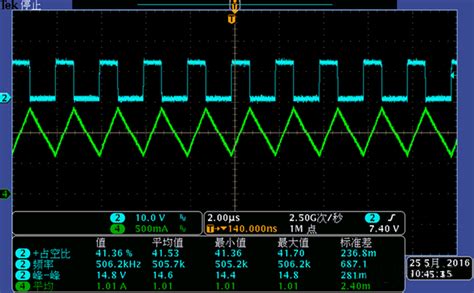 开关电源的工作模式ccm、bcm、dcm 互连技术 电子元件技术网