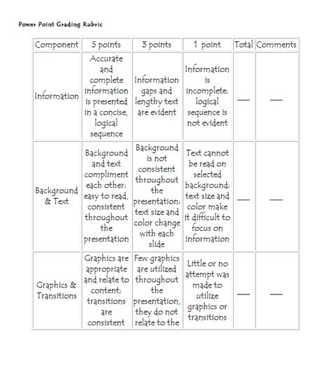 Rubric Template Functionality For Teachers Template Business Psd