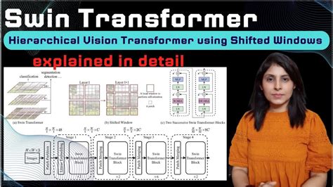 Swin Transformer Hierarchical Vision Transformer Using Shifted Windows