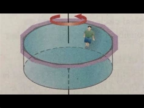 How does the Gravitron work physics?