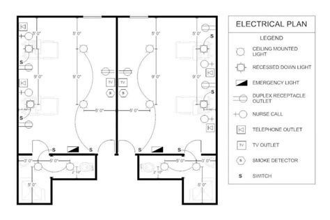 how to design electrical plan - Wiring Work