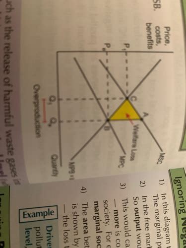 Market Failure And Externalities Flashcards Quizlet