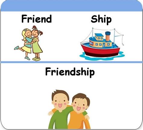 Plural De Best Friend - FriendShip | Vocabulário inglês, Vocabulário em inglês, Aprender inglês