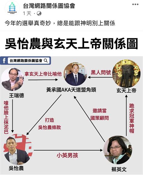 討論 不是柯文哲！黃承國才是玄天上帝啦～ 看板hatepolitics Ptt網頁版