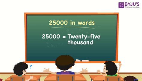 25000 in Words | Write 25000 in words | 25000 Spelling