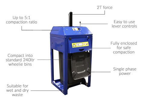 Lfa Ibc 240l In Bin Compactor Landfill Alternatives