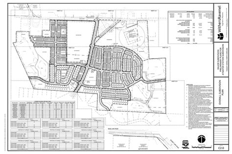 Atwater Station | Fuquay-Varina, NC