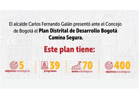 Presentamos El Plan Distrital De Desarrollo Intranet