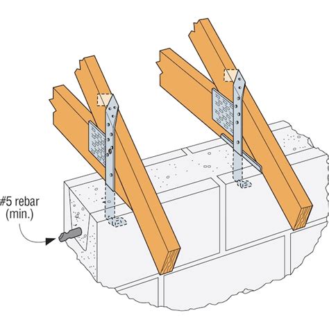 simpson strong tie    gauge galvanized steel masonry strap wood