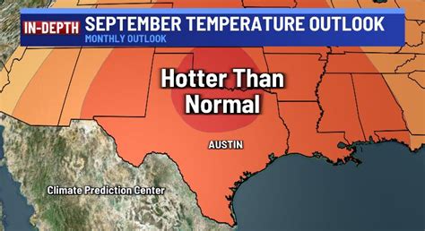 Kxan Weather Austin Records Hottest Summer On Record Driest Since 1910