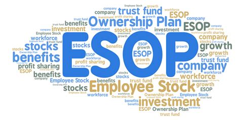 Why Are Startups Opting For Esops