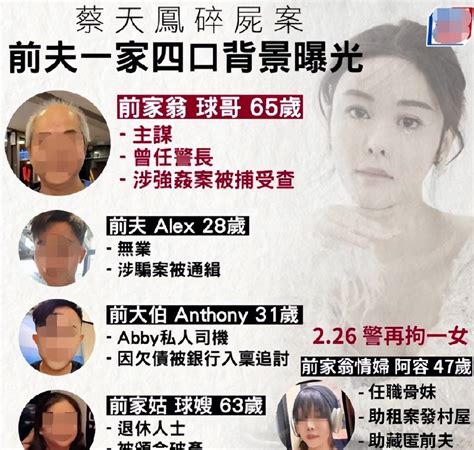 蔡天凤母亲与女婿合照曝光，第5名嫌疑人情妇正式被捕 女婿 被捕 情妇 新浪新闻