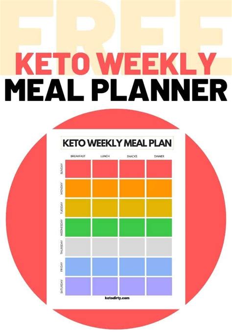 Keto Meal Planner Template - Free Weekly Planning PDF