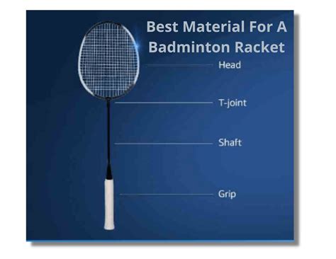 material     badminton racket