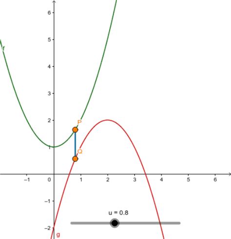 LS Kursstufe BW S 30 4 GeoGebra