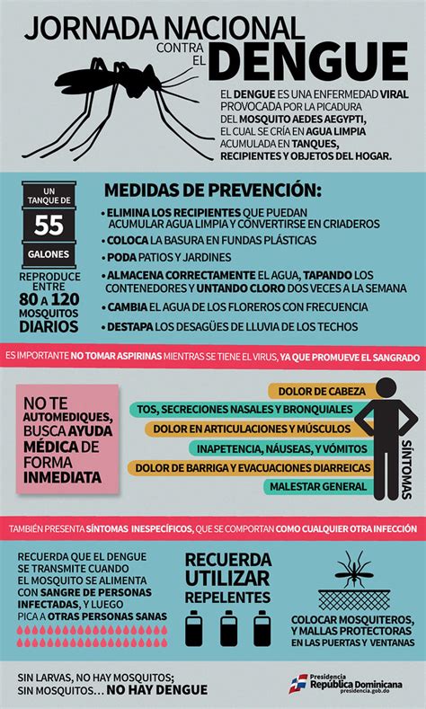 Infograf A Jornada Nacional Contra El Dengue Programa Jor Flickr