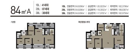 양정자이더샵skview 양정1구역 분양가 평면도 모델 하우스 네이버 블로그