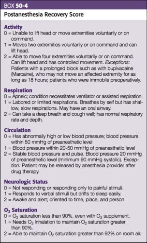 Icu Nursing Flashcards Quizlet