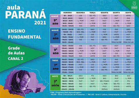Quantas Matérias Tem No Sétimo Ano - Material Do Sétimo Ano - FDPLEARN