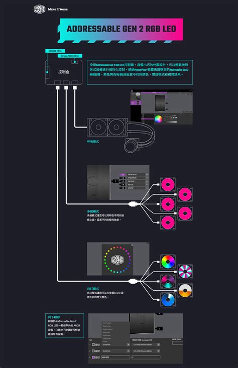 Rgb Led Controller Instructions