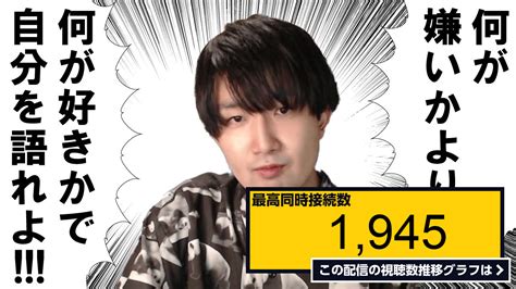 ライブ同時接続数グラフ『チャンネル登録10万人いったので改めて自己紹介したいけど自己紹介苦手だから視聴者から「好きな〇〇」のお題集めて答えて