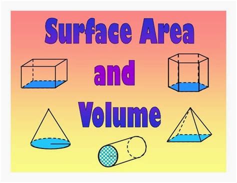 volume  surface area aptitude concepts important facts