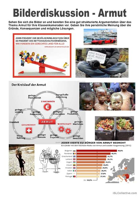 Bilderdiskussion Armut Deutsch Daf Arbeitsbl Tter Pdf Doc