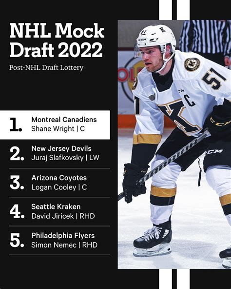 2022 Nhl Mock Draft