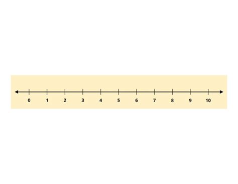 Printable Blank Number Line Printable Jd