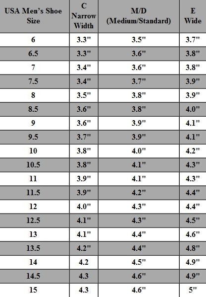 Mens Shoe Size Chart For Your Reference Printable Size Chart Net