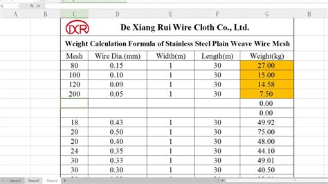 Ss Flat Weight Calculator