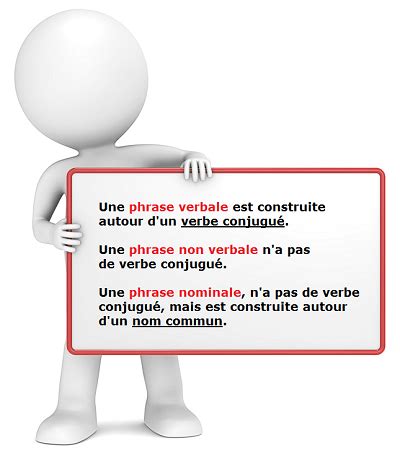 La Phrase Nominale Et La Phrase Verbale Pdf Pdf Cours Exercices Examens