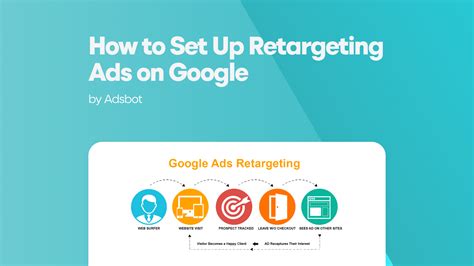 How To Set Up Retargeting Ads On Google Adsbot