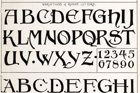 7 Old Style Fonts Alphabet Images Old English Font Styles Alphabet Images