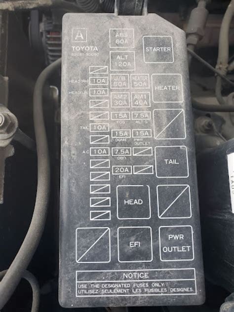 Blown Alternator Fuse Symptoms Location And Faq In The Garage With