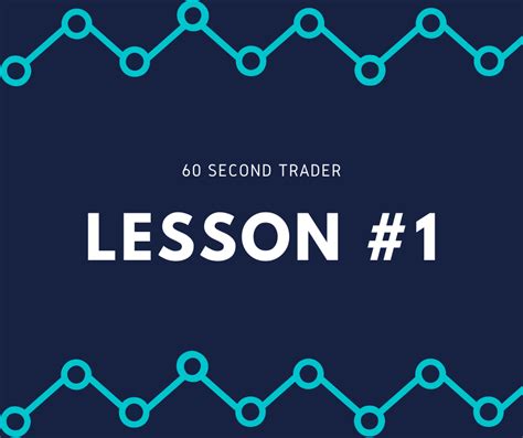 Lesson 1 Module 4 60 Second Trader