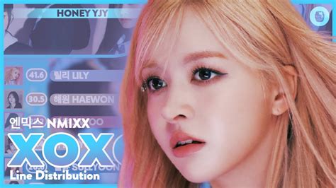 NMIXX 엔믹스 XOXO Line Distribution YouTube