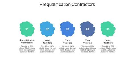 Prequalification Slide Team