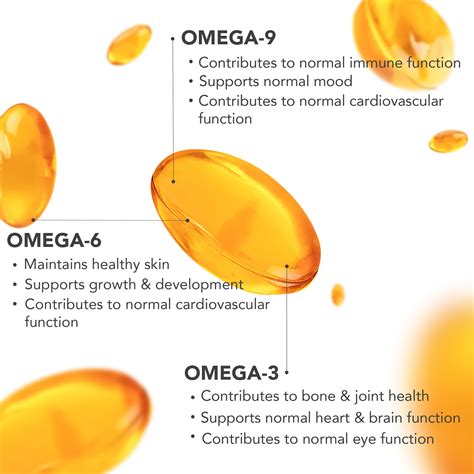 Cannabis Sativa Seed (Hemp Oil) 2000mg- 180 Softgels – 5kind - Clinical