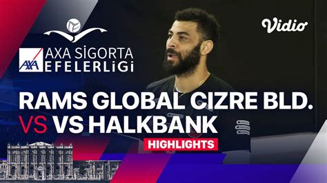 Rams Global Cizre Bld Vs Halkbank Highlights Men S Turkish League