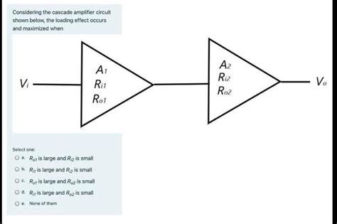 Solved Considering The Cascade Amplifier Circuit Shown Chegg