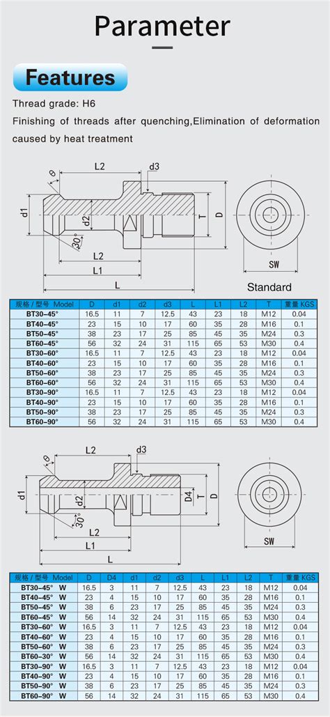 High Precision BT Pull Stud PRODUCT CENTER ShanDong OUNUOWEI Numerical