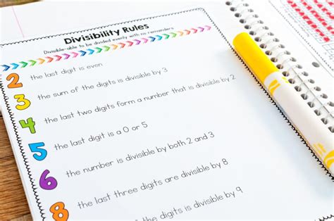 Why I Love Teaching Long Division Ashleighs Education Journey Long