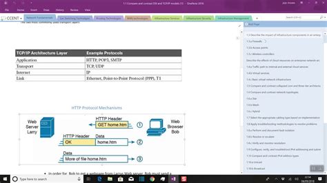 Using Onenote Udemy Cramflash Cards For Ccna Studies Study