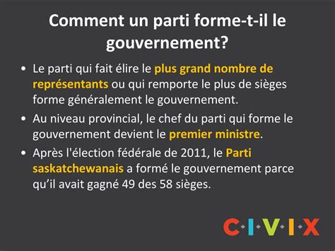 Powerpoint Partis Politiques Ppt T L Charger