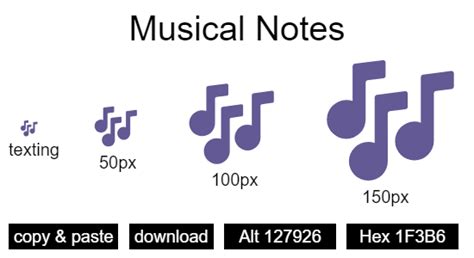 Musical Notes Emoji And Codes