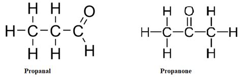 Aldehyde Examples