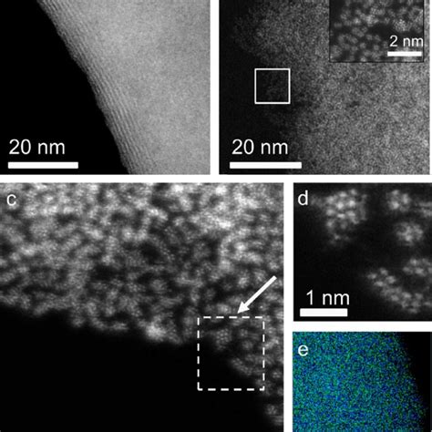 HAADF STEM Images Of The Platelets Showing The Layers Of An Edge Which